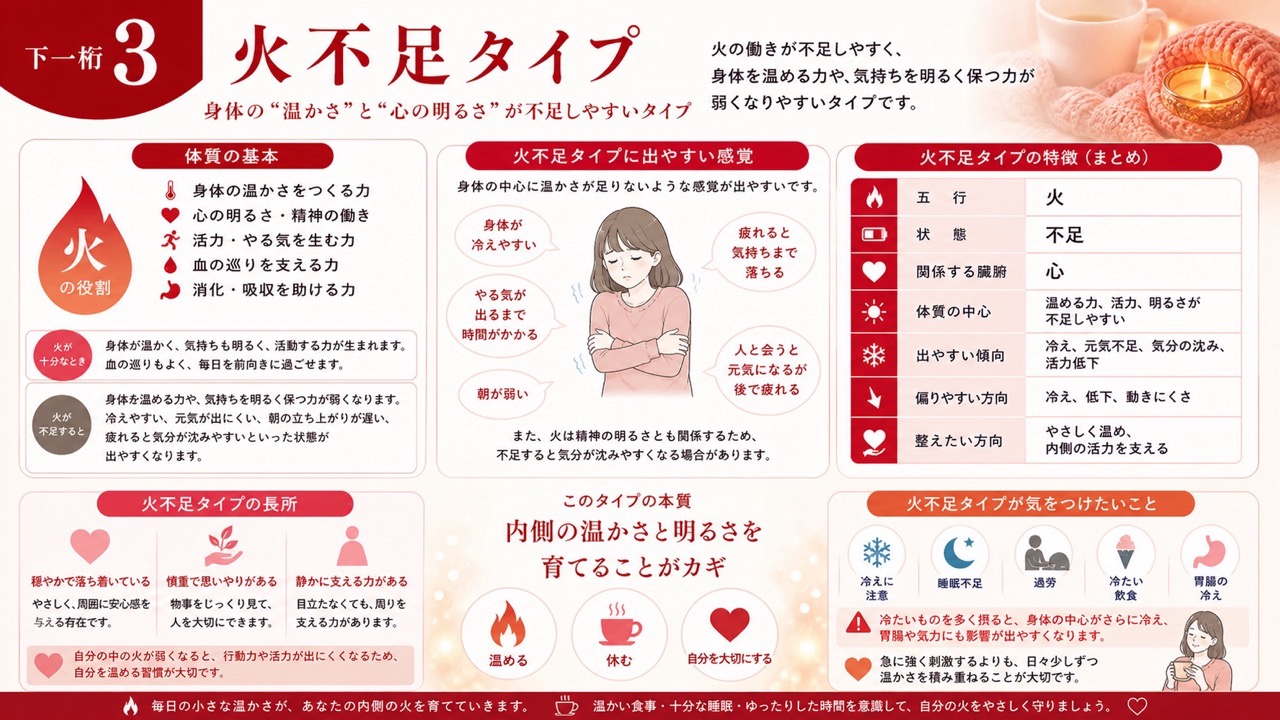 生まれトップ