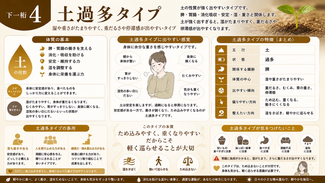 生まれトップ