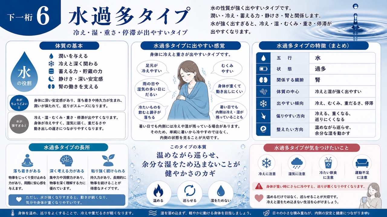 生まれトップ