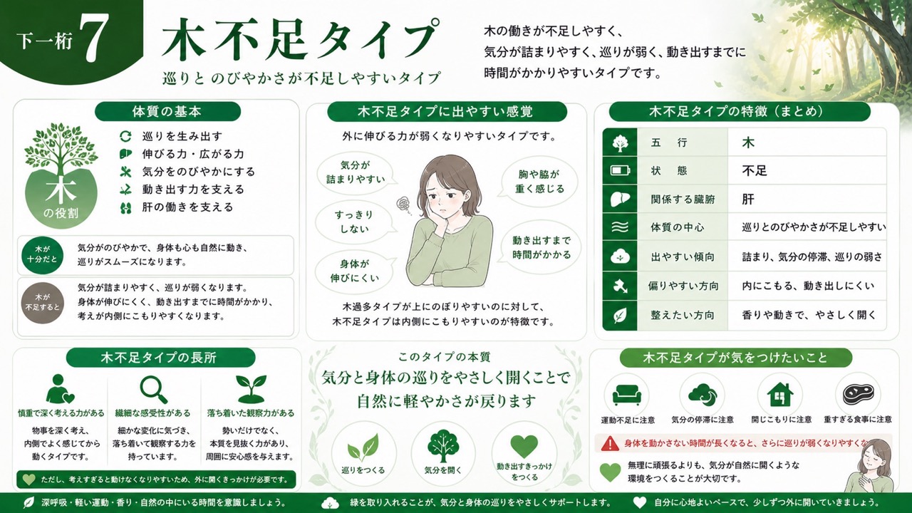 生まれトップ