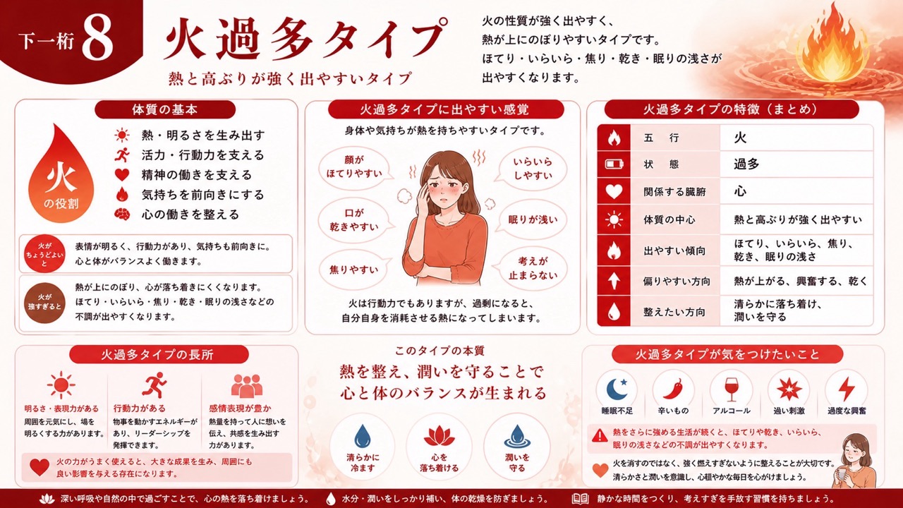 生まれトップ