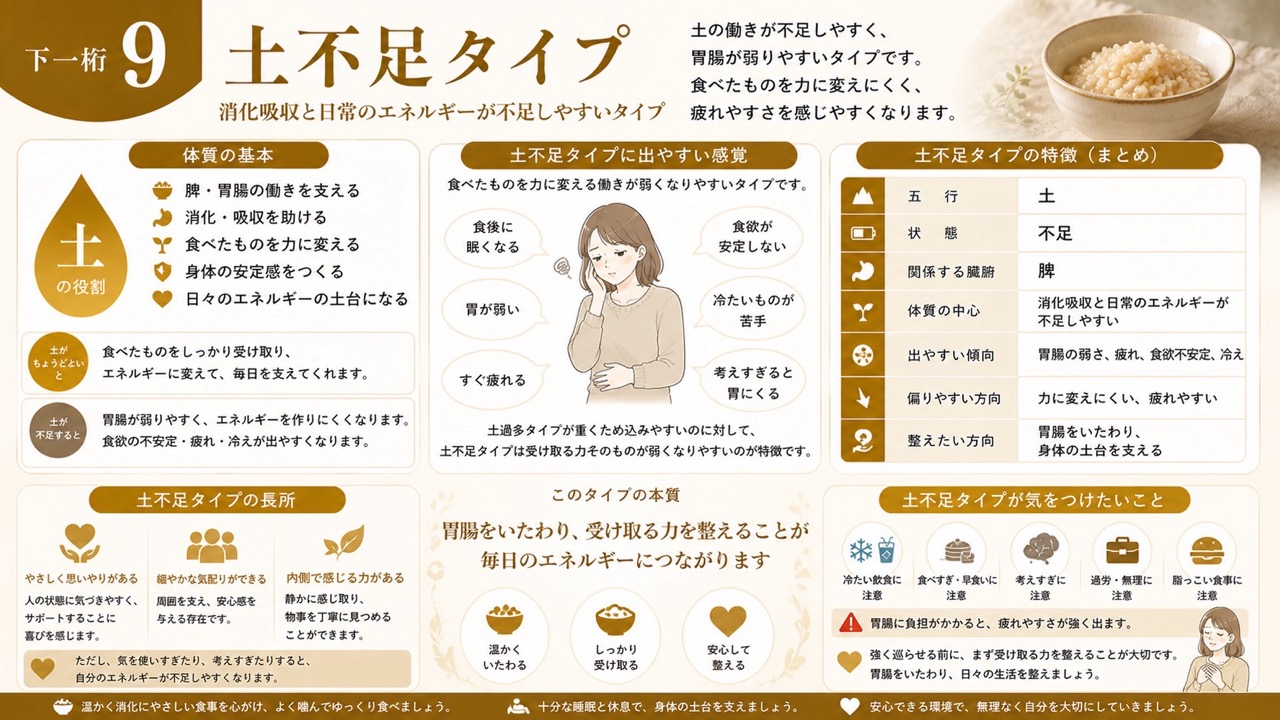 生まれトップ