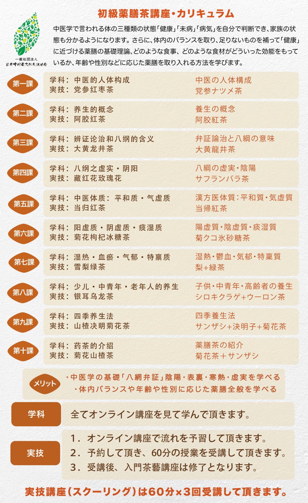 vlxmh9igrmi6xdhbttiy 初級药膳茶講座紹介 講座紹介