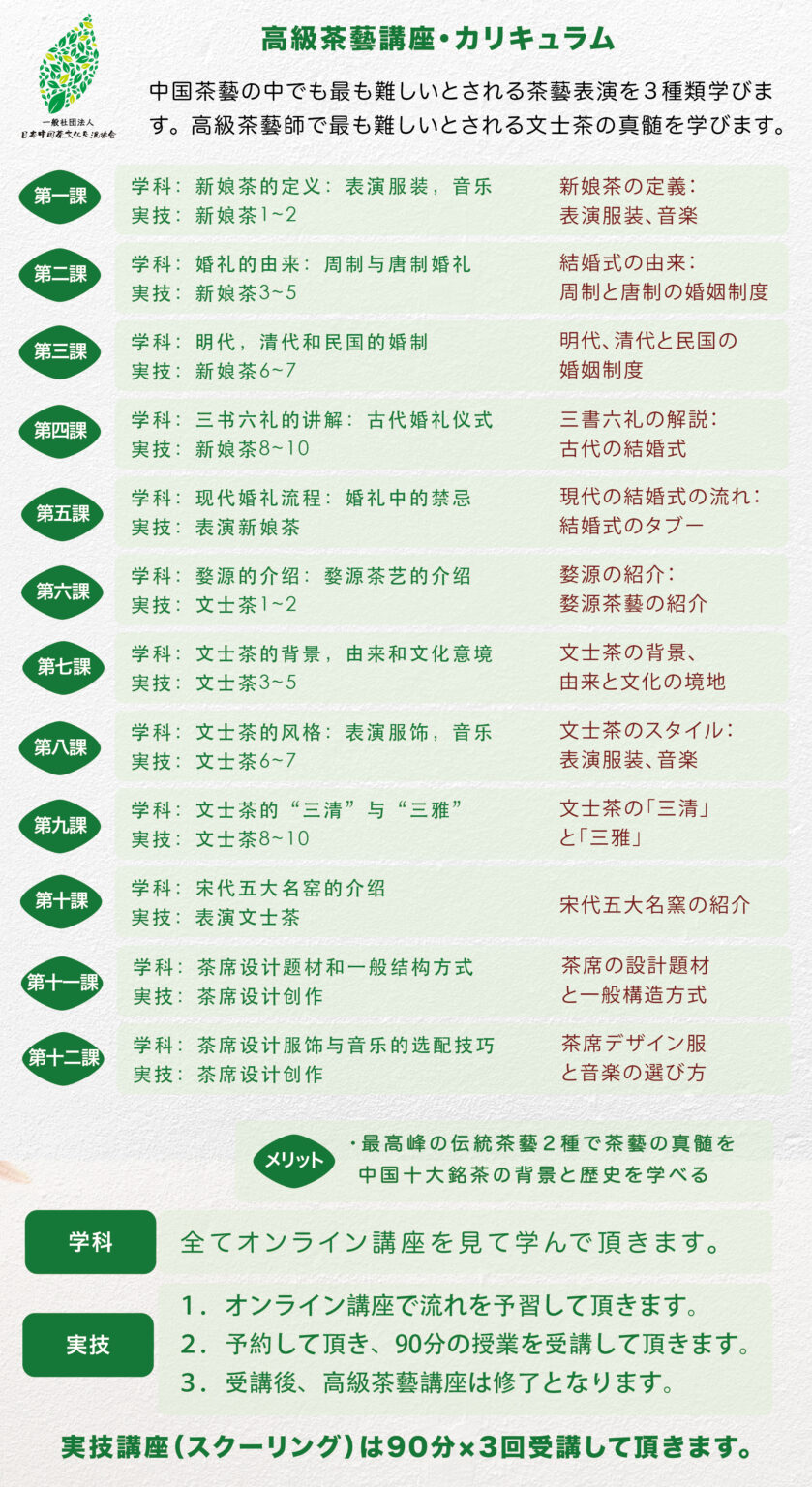 高級茶藝講座紹介 講座紹介 01