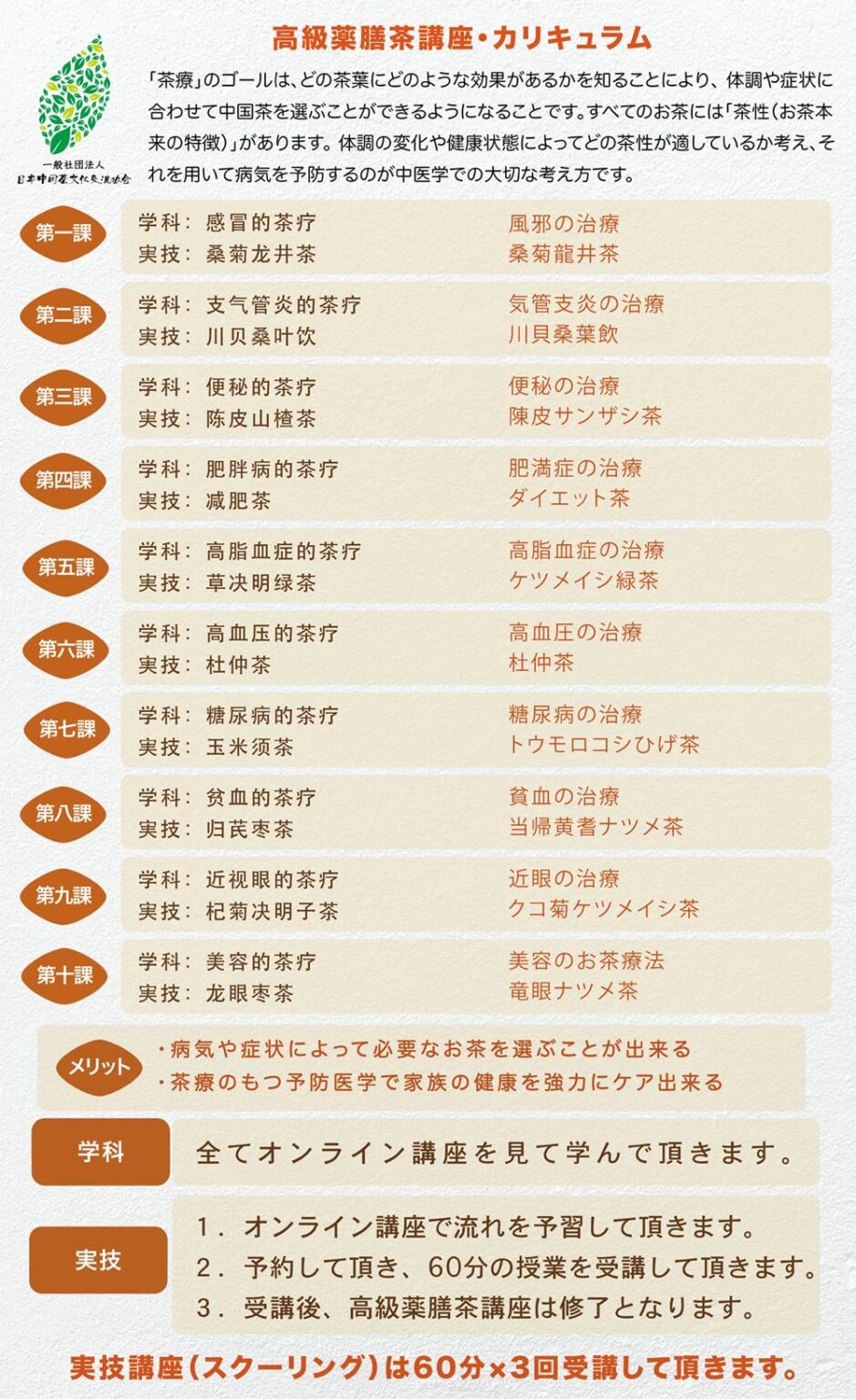 高级药膳茶講座紹介 講座紹介 01