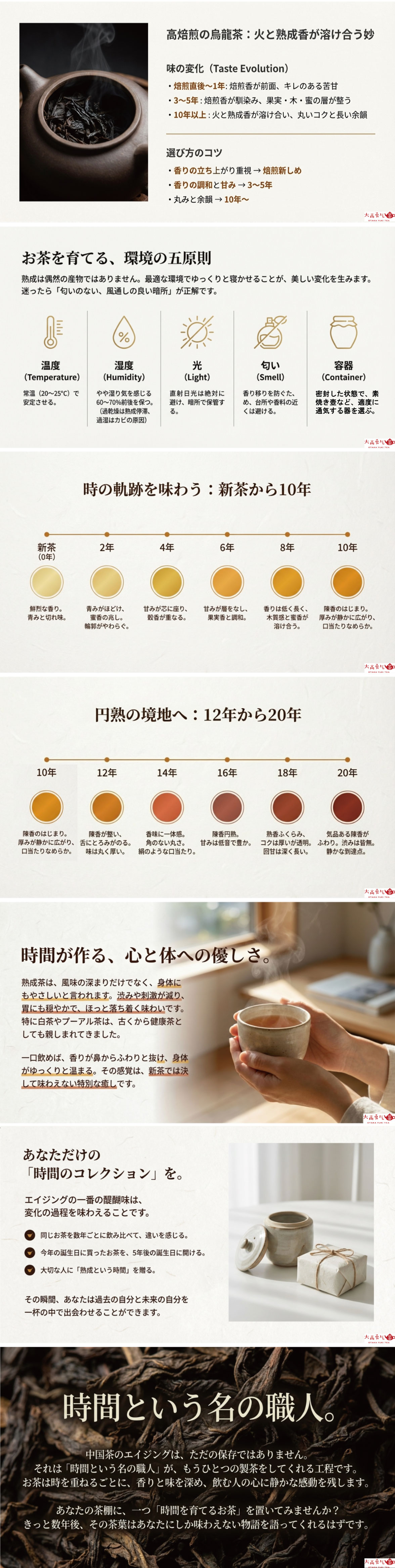 時が育てる、もうひとつの贅沢 ─ 中国茶のエイジングの資料画像 2