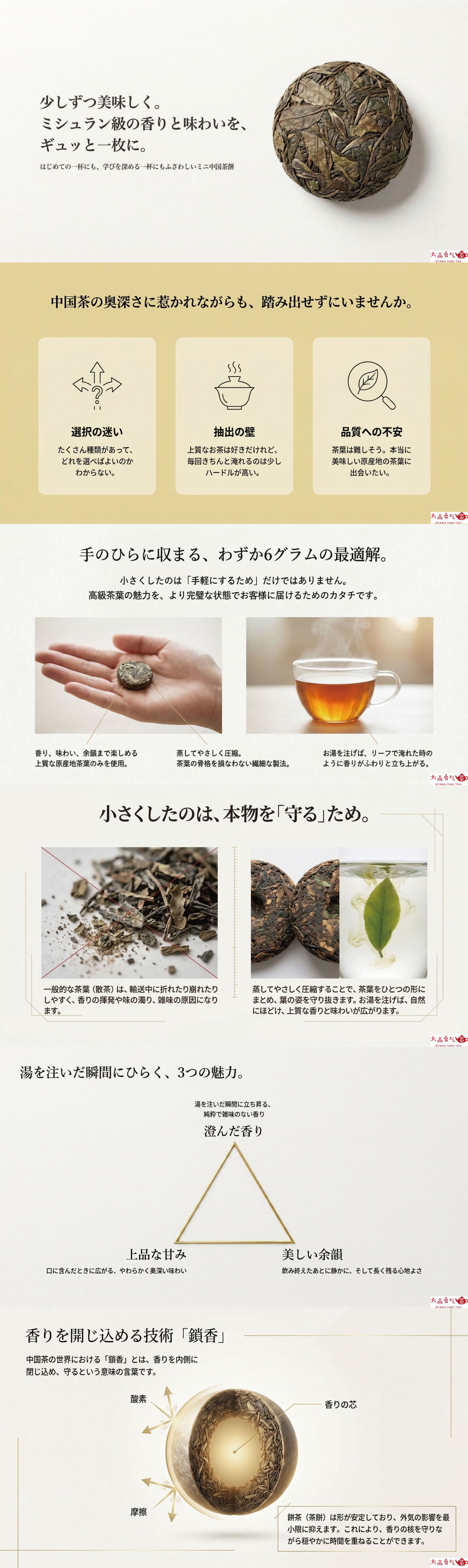 小さな歴史を継ぐ、6g小茶餅の資料画像 1