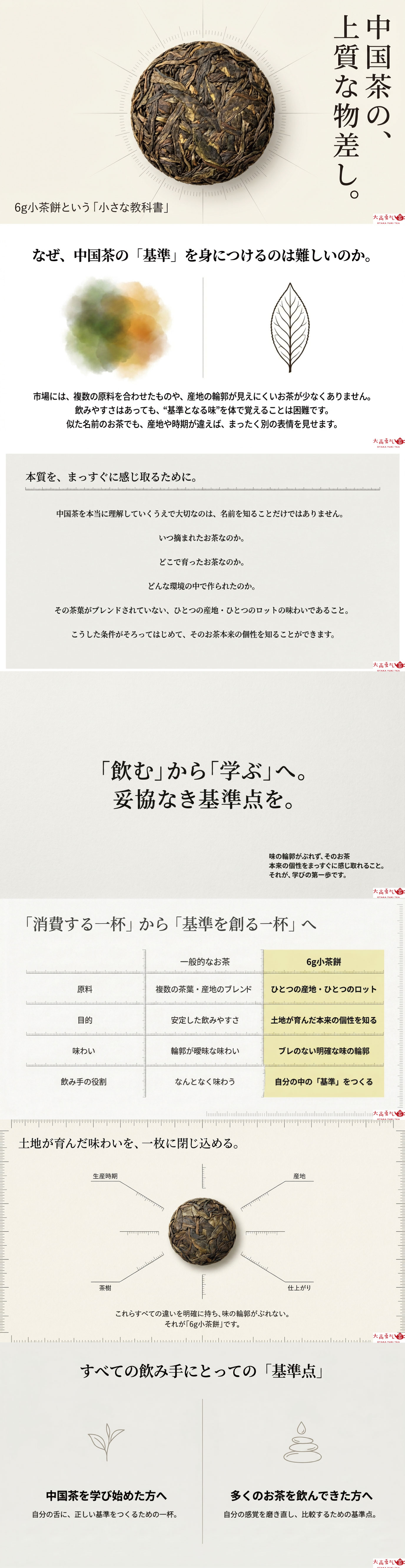 6g小茶餅・小さな教科書の資料画像 1