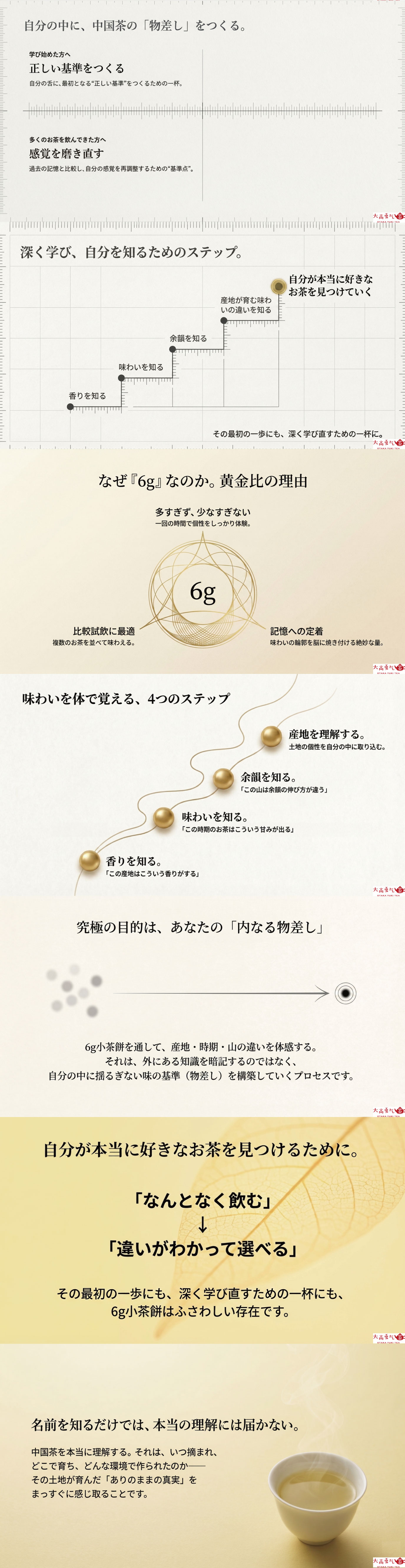 6g小茶餅・小さな教科書の資料画像 2