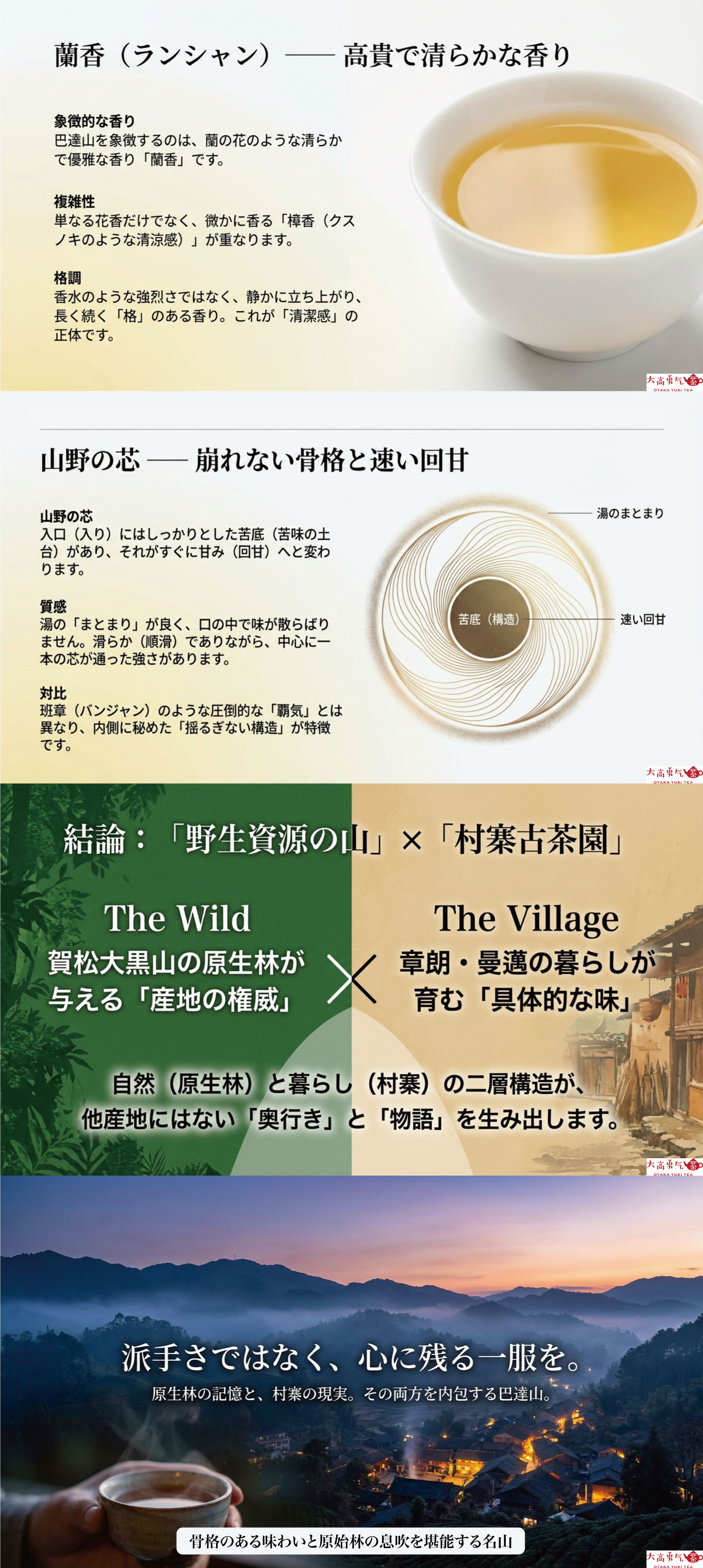 産地解説・雲南／巴達山の資料画像 2