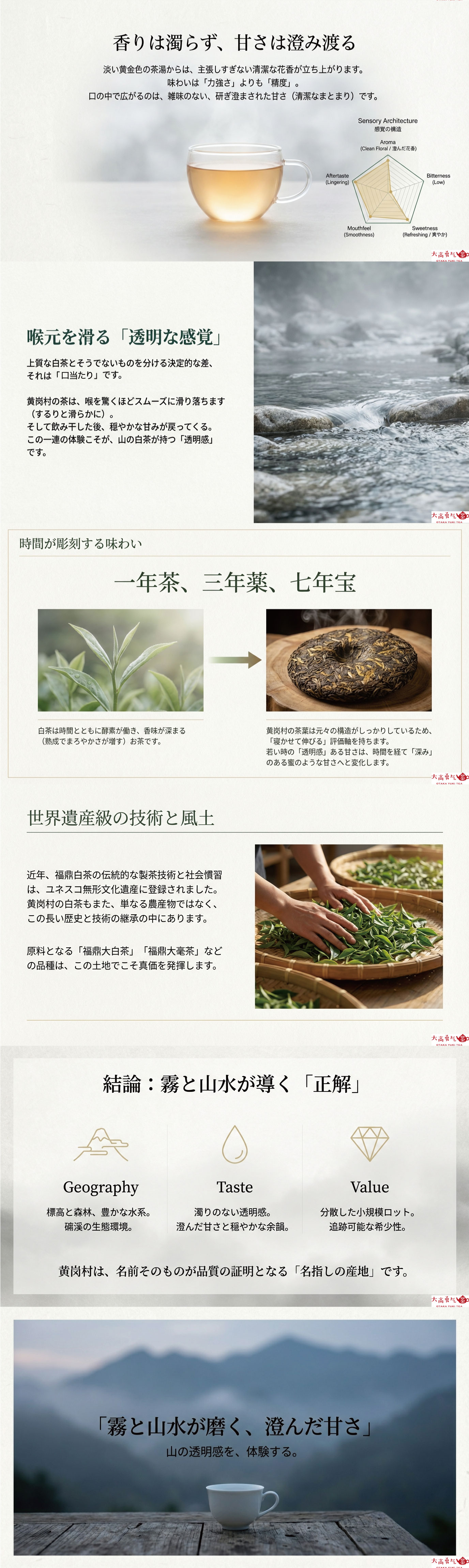 産地解説・福建／福鼎磻溪黄岗村の資料画像 2