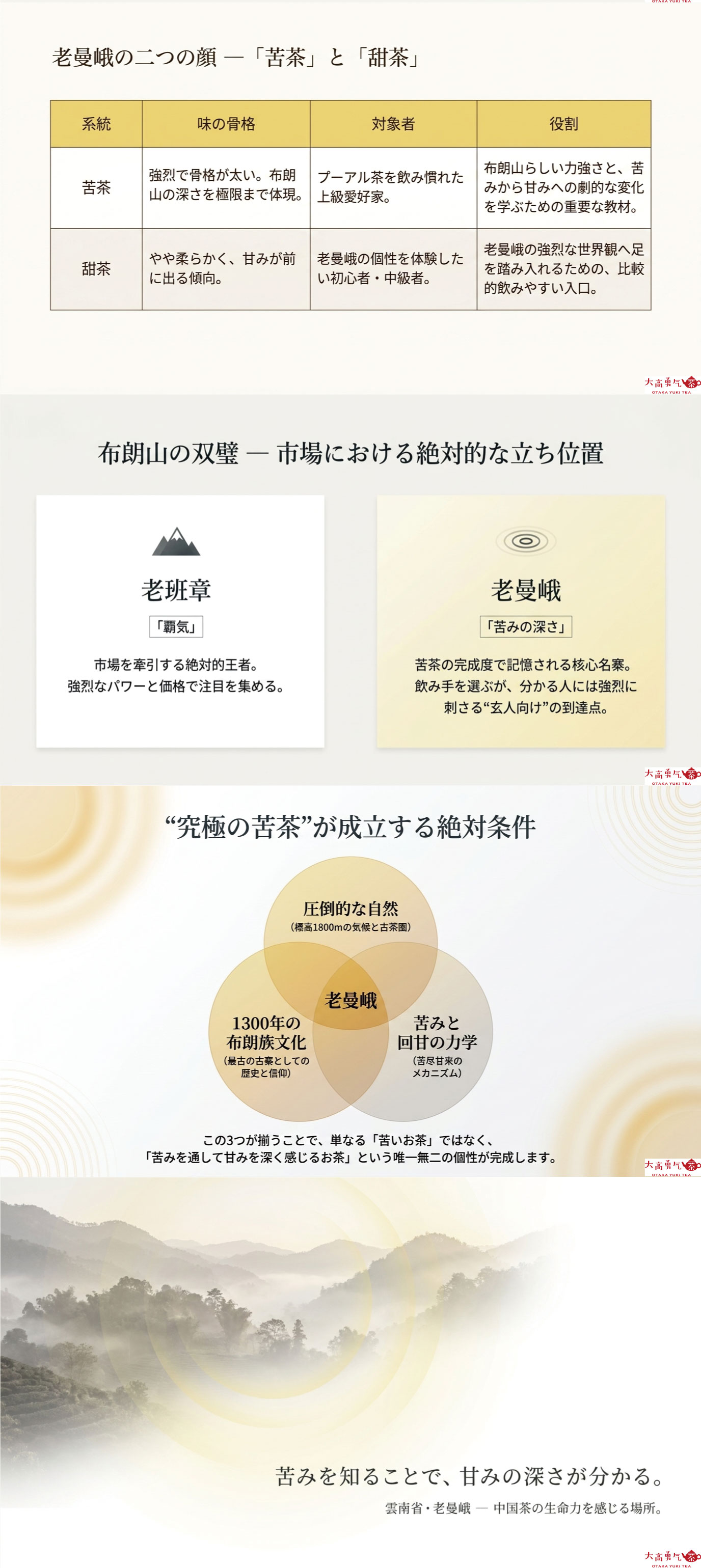 産地解説・雲南／老曼峨の資料画像 2