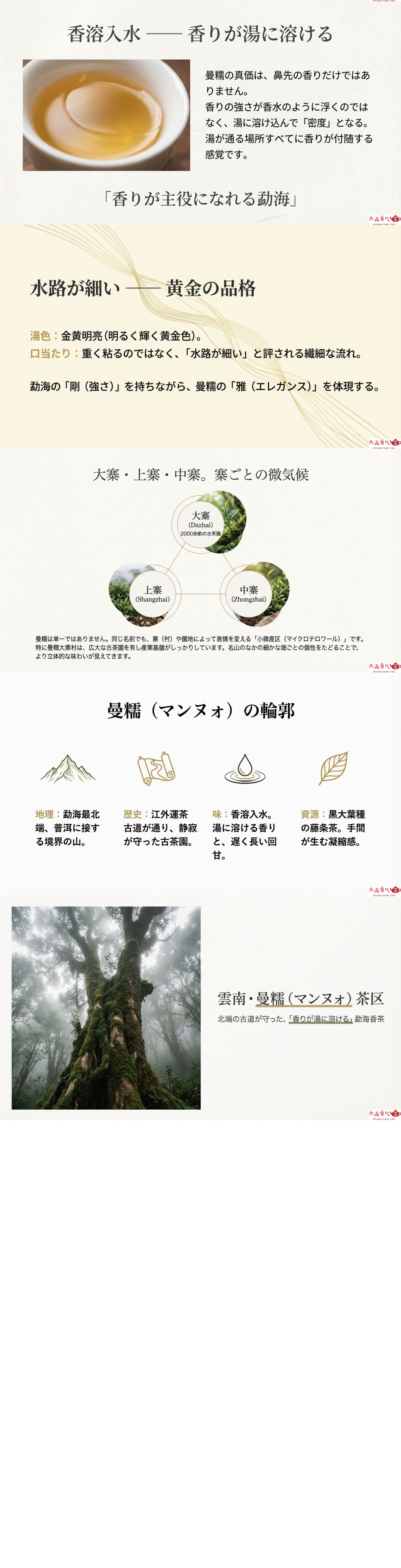 産地解説・雲南／曼糯の資料画像 2