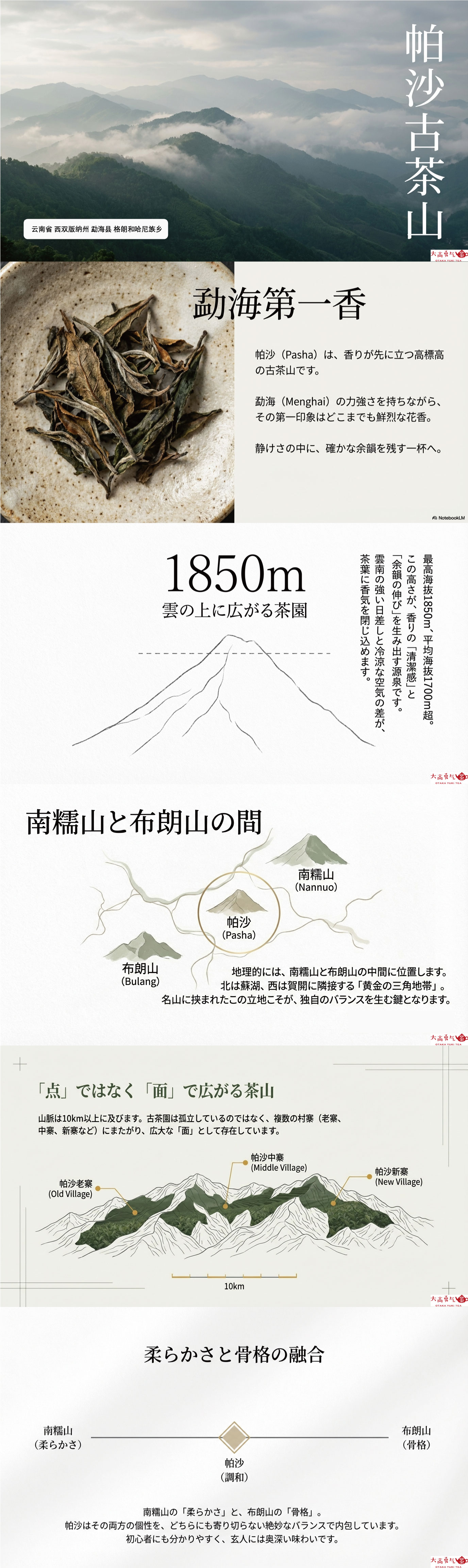 産地解説・雲南／帕沙の資料画像 1