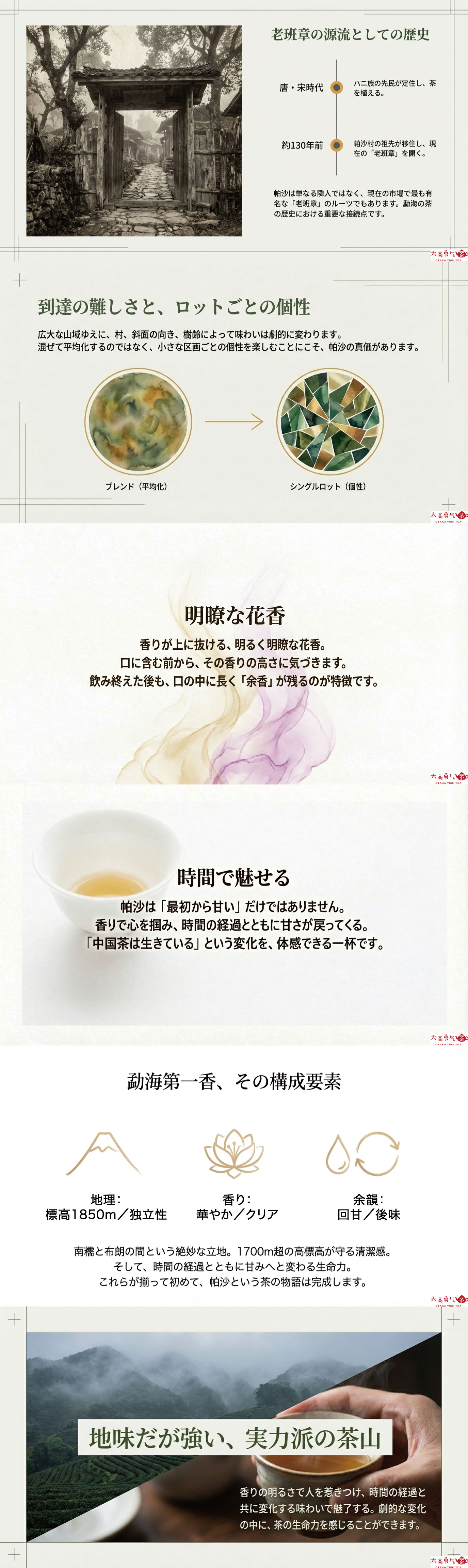 産地解説・雲南／帕沙の資料画像 2