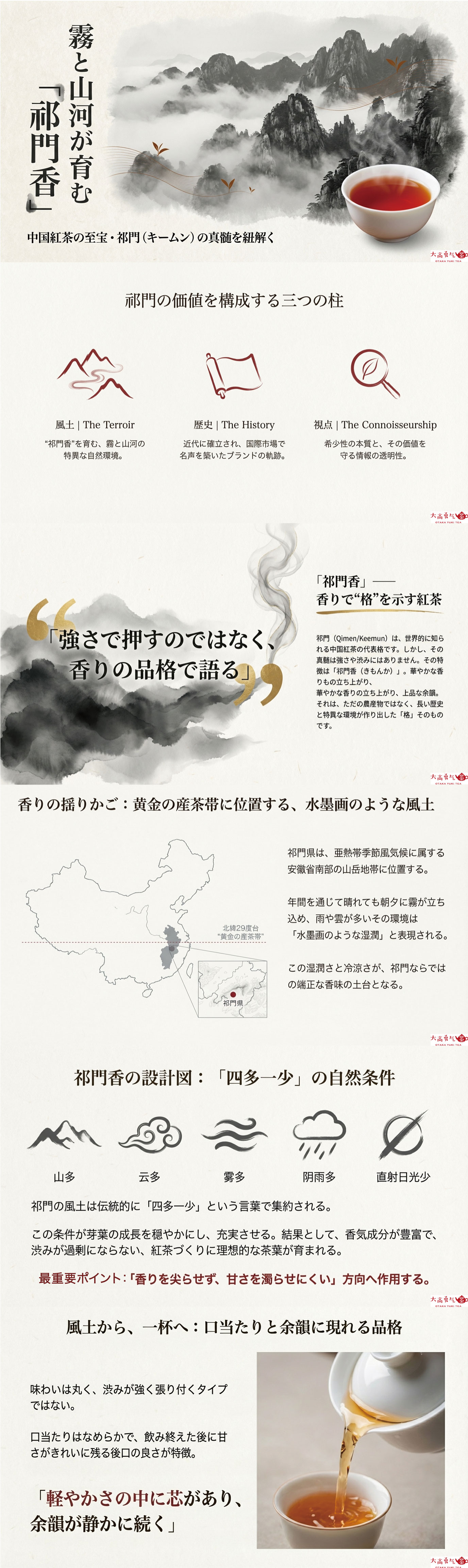 産地解説・安徽／祁門紅茶祁門県の資料画像 1