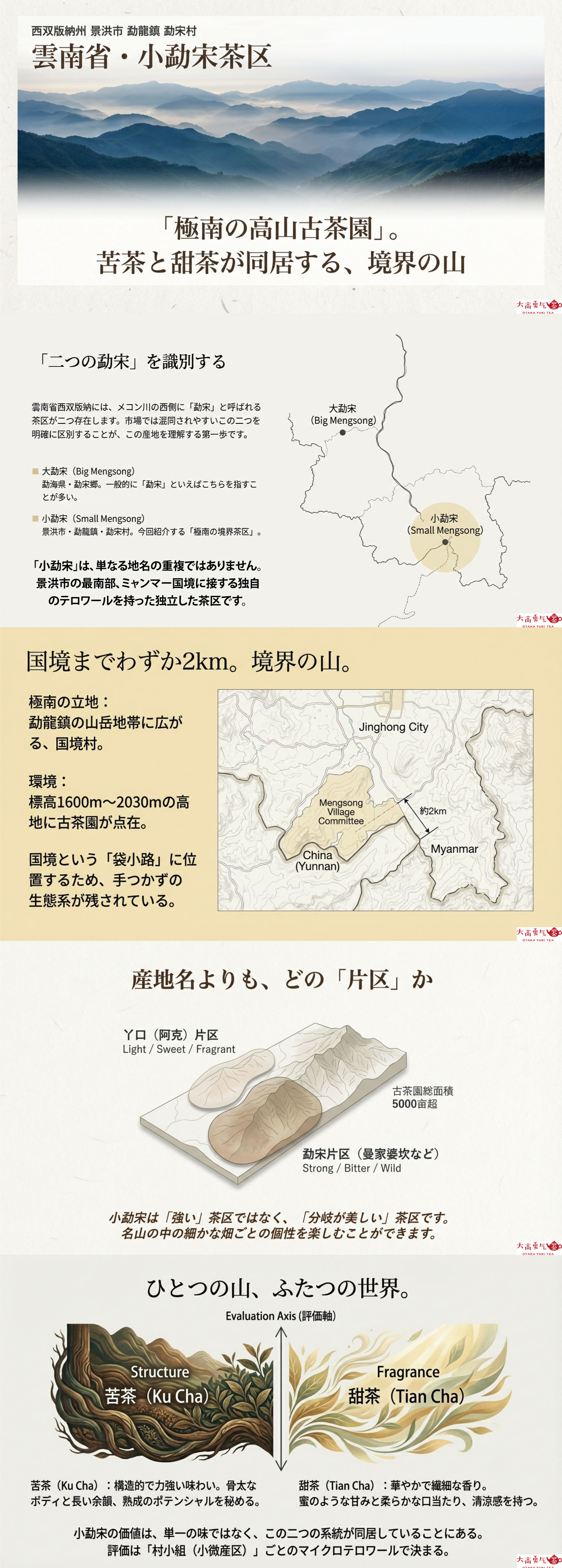 産地解説・雲南／小勐宋の資料画像 1