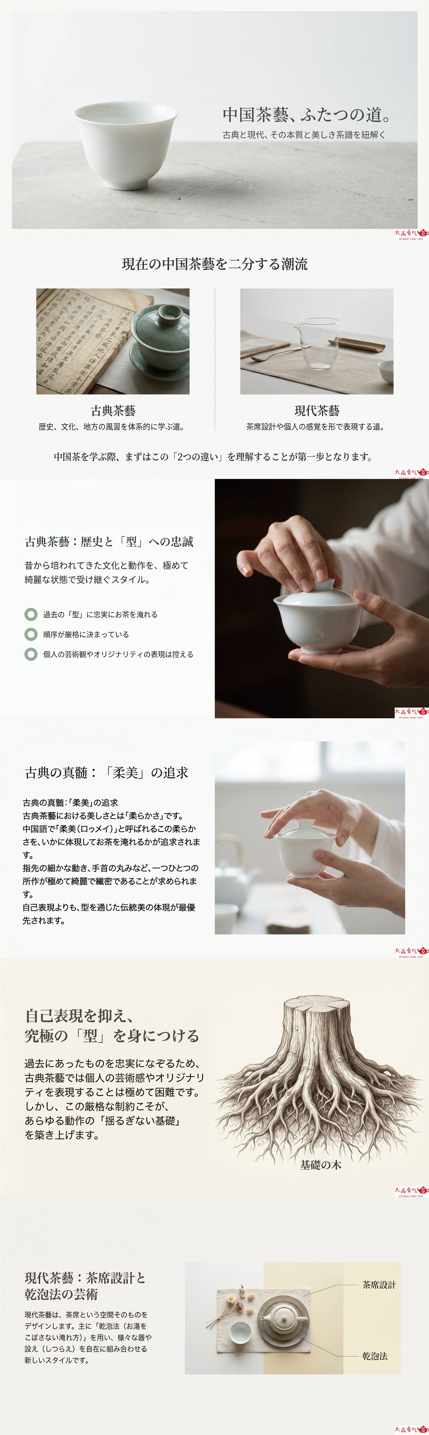 古典茶藝と現代茶藝・２つの中国茶藝の資料画像 1