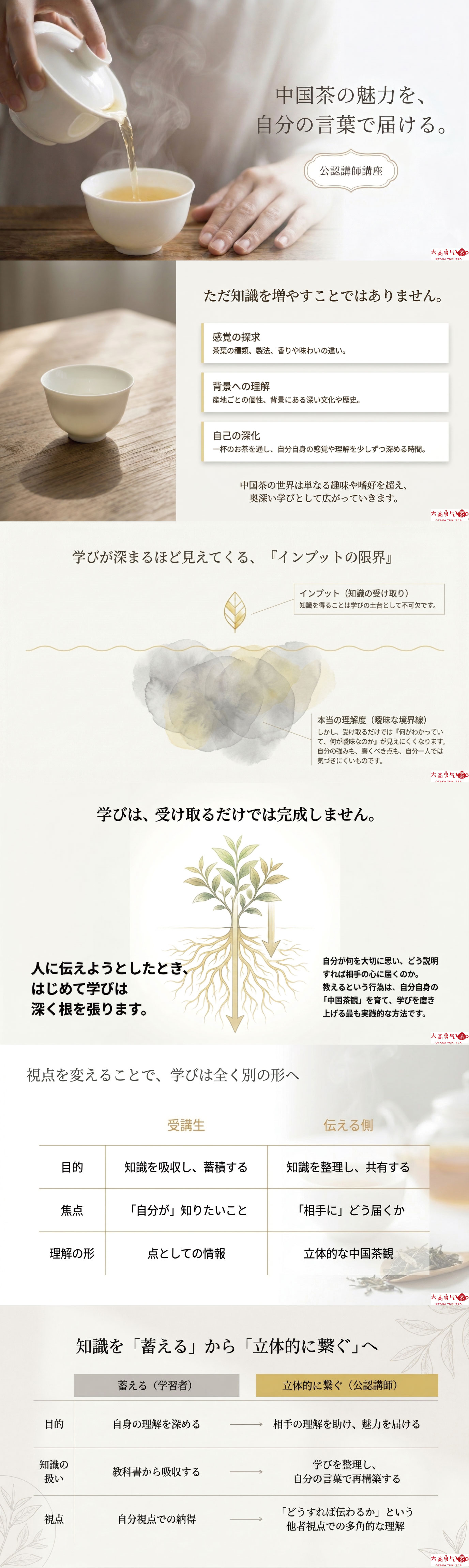 自分の言葉で届ける認定講師講座の資料画像 1
