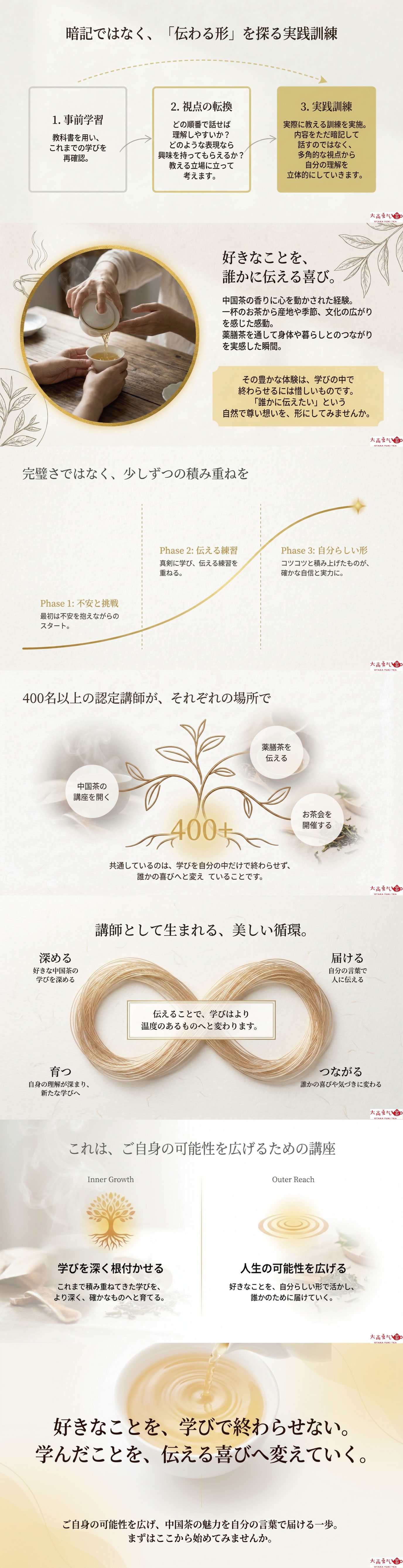 自分の言葉で届ける認定講師講座の資料画像 2