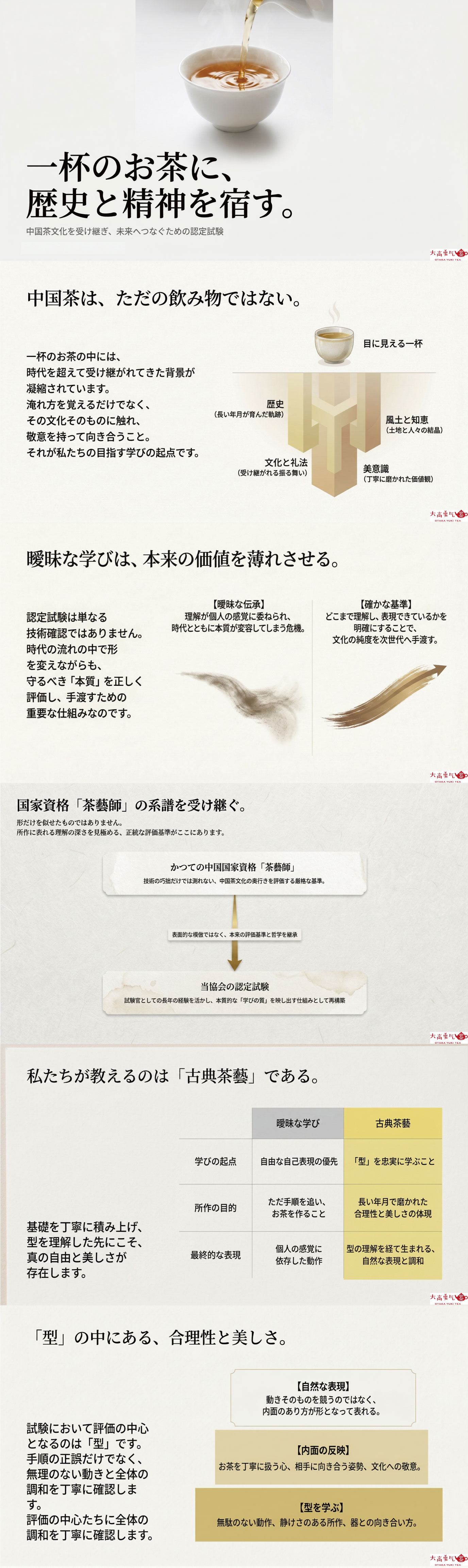 未来へつなぐための認定試験の資料画像 1