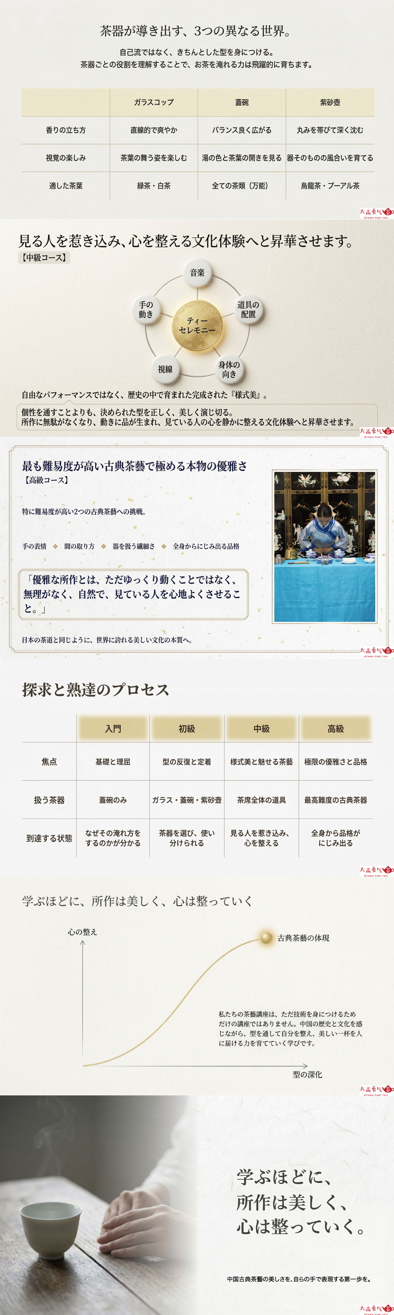 中国茶藝講座の紹介の資料画像 2