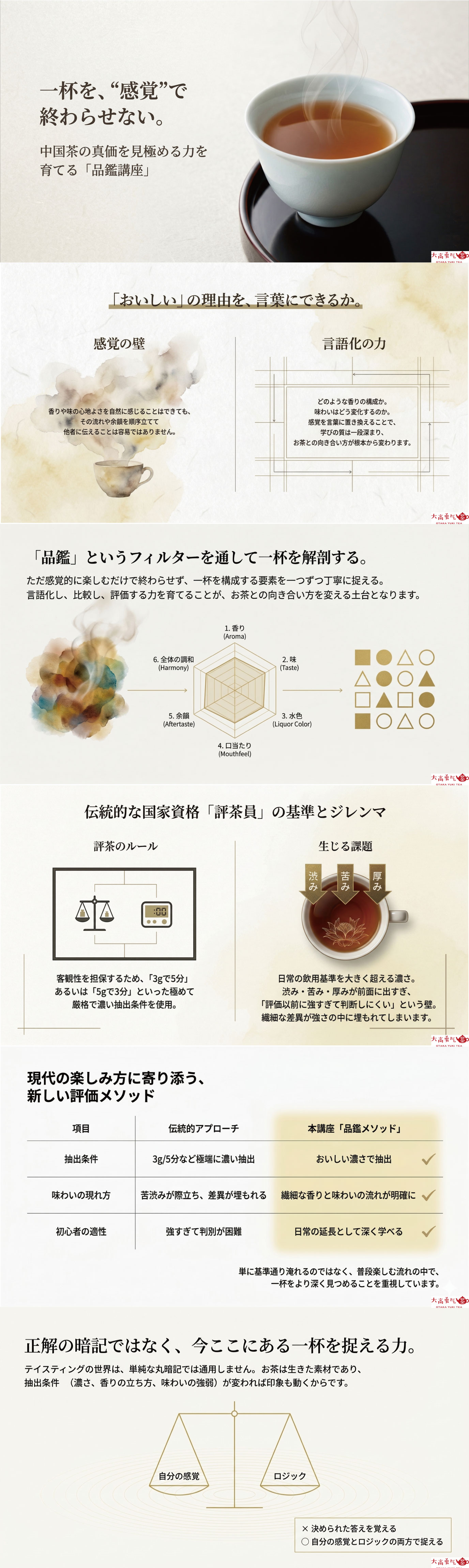 中国品鑑講座の紹介の資料画像 1