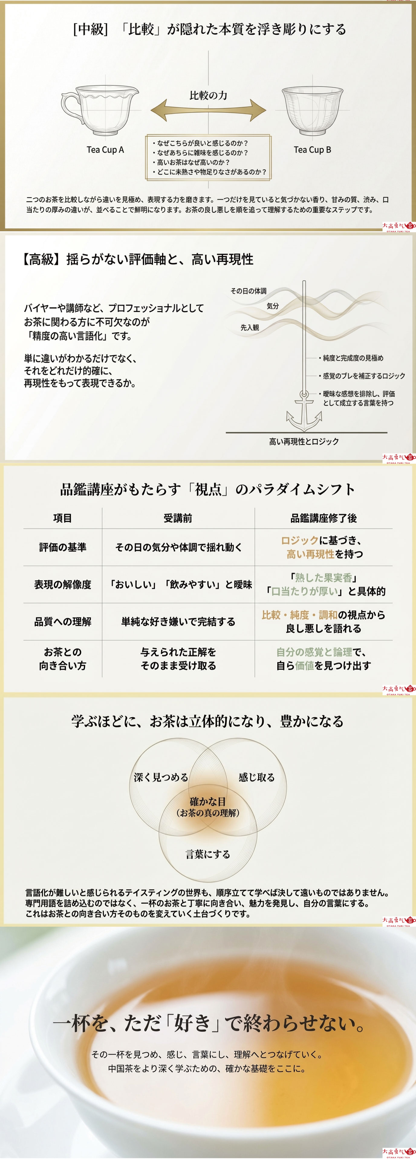 中国品鑑講座の紹介の資料画像 2