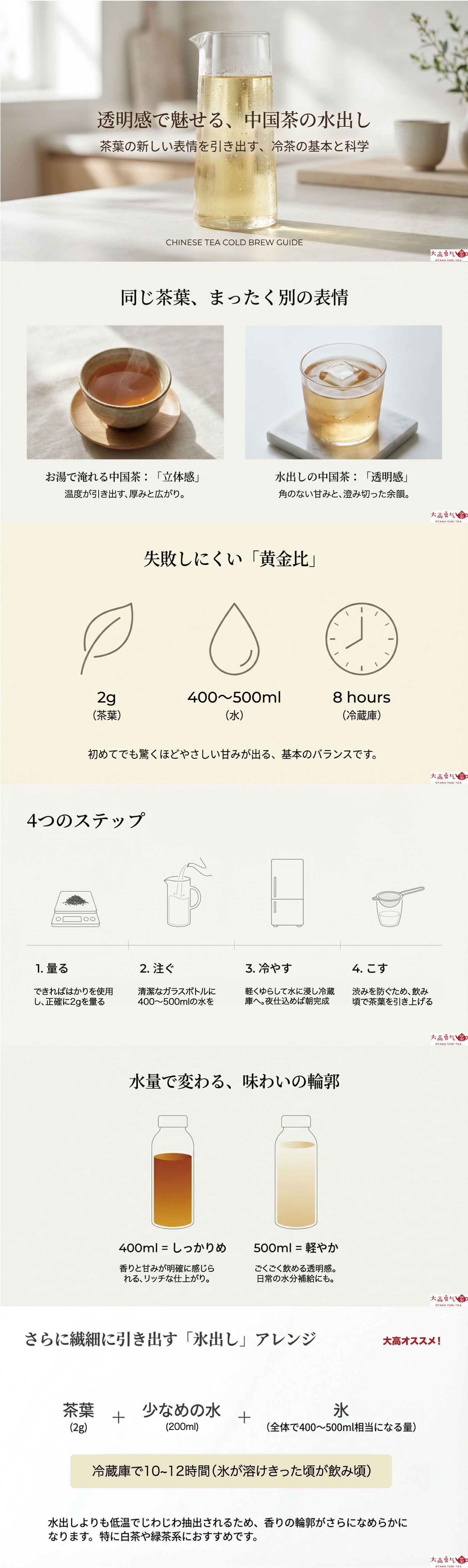 水出し中国茶で透明感を愉しむの資料画像 1