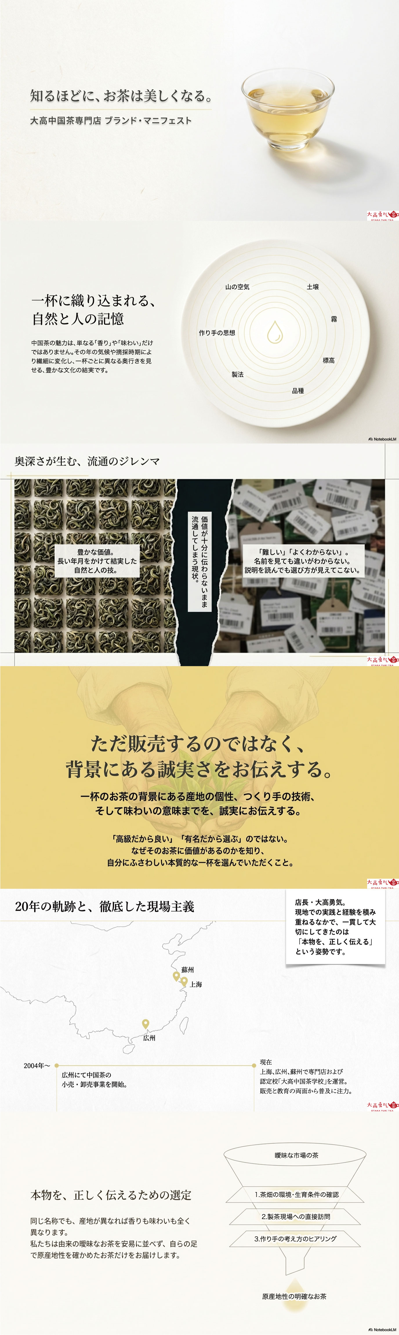 店長・大高勇気についての資料画像 1