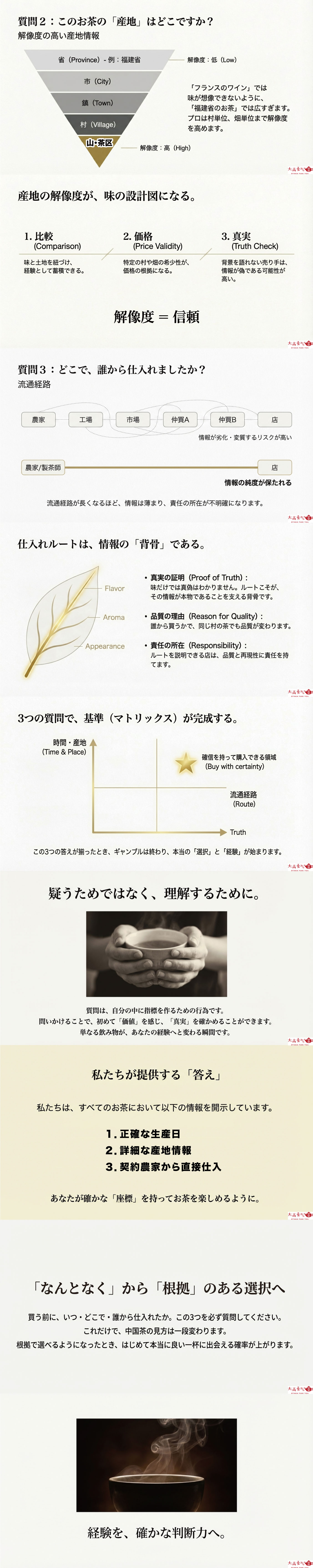 絶対失敗しない３つの質問の資料画像 2