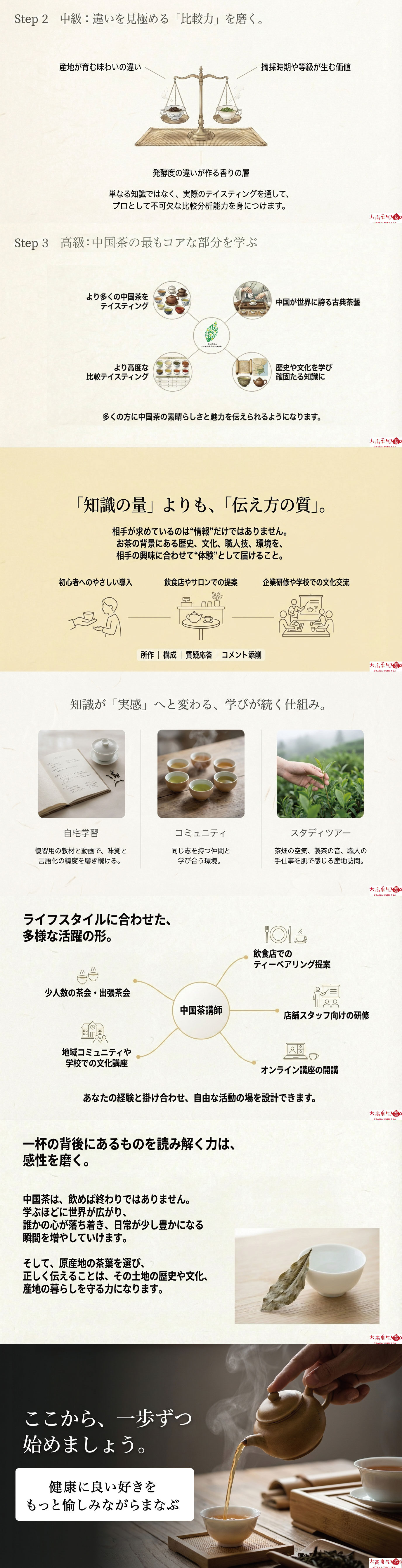 中国茶を学ぶことの資料画像 2