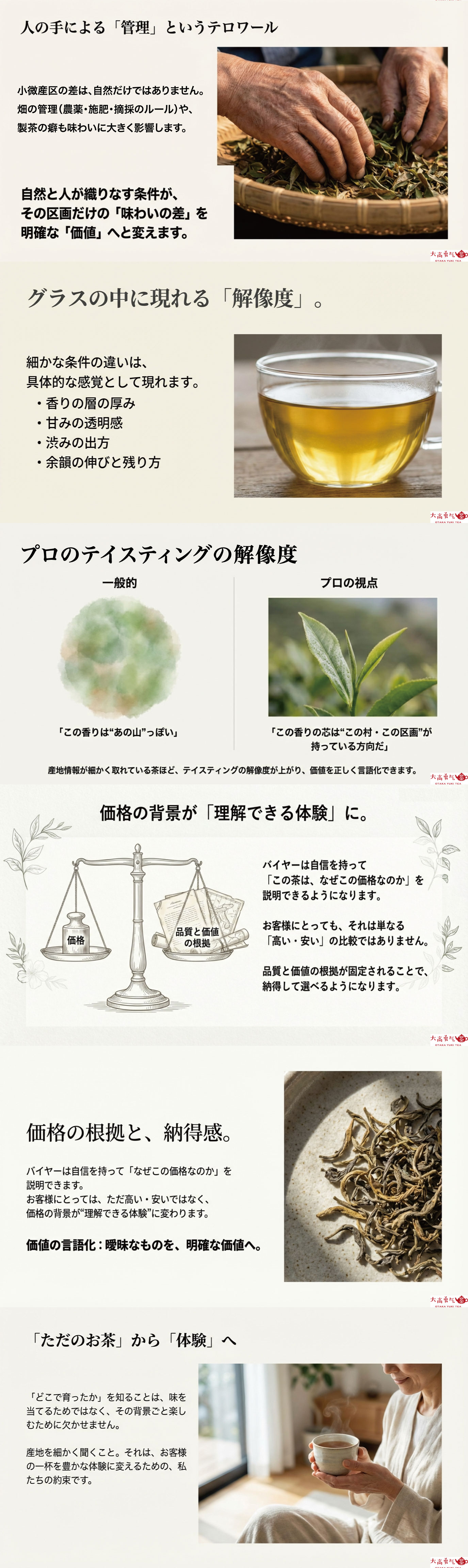 小微産区（マイクロテロワール）は価格の根拠の資料画像 2