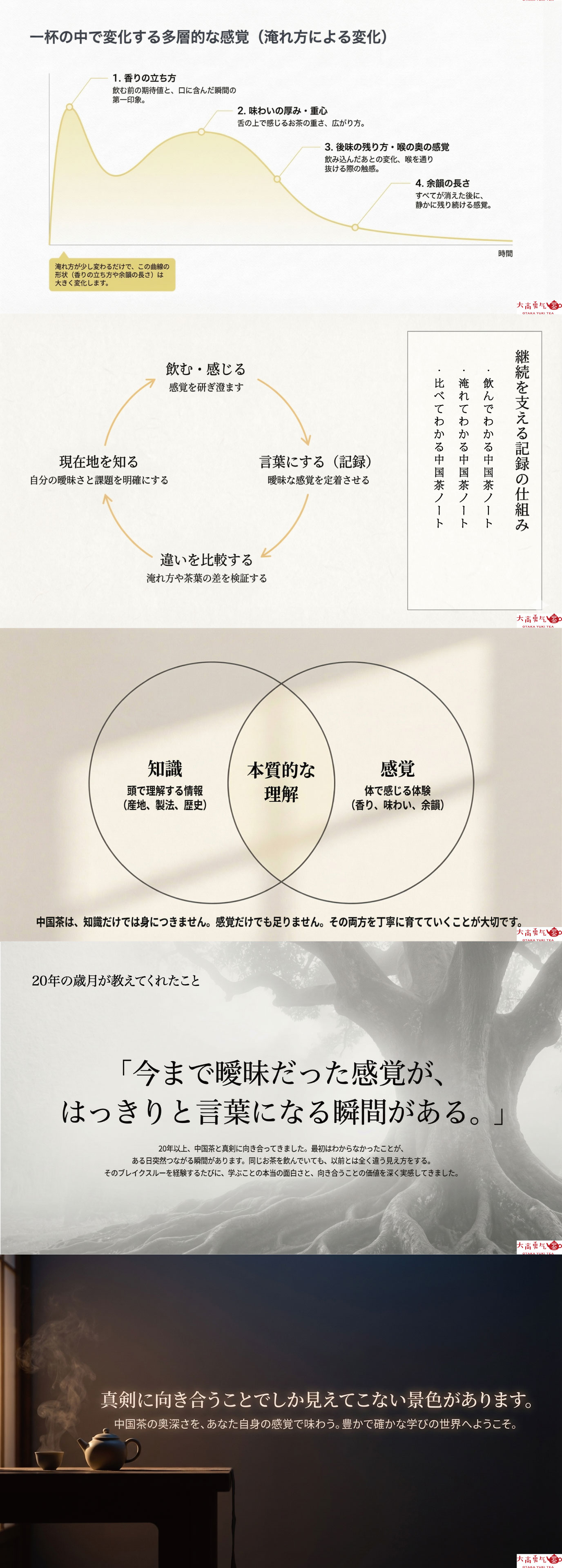 中国茶の真髄に触れるの資料画像 2