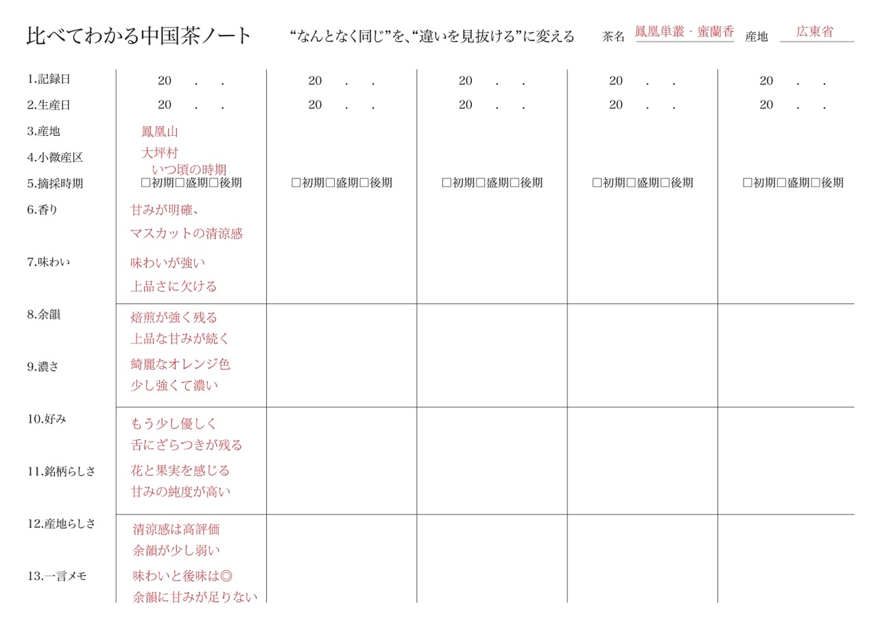 比べてわかる中国茶ノート サンプル画像