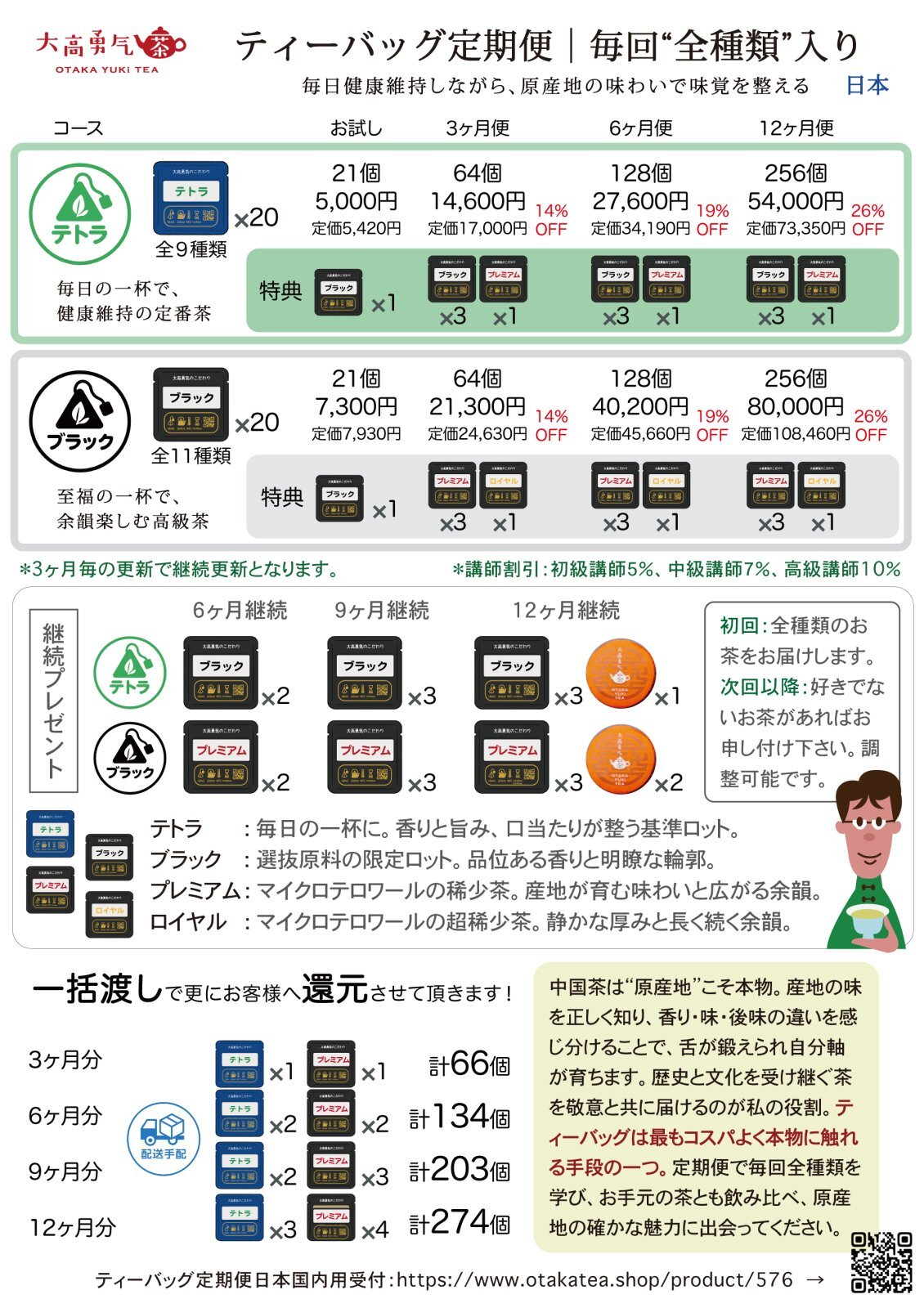 原販売資料