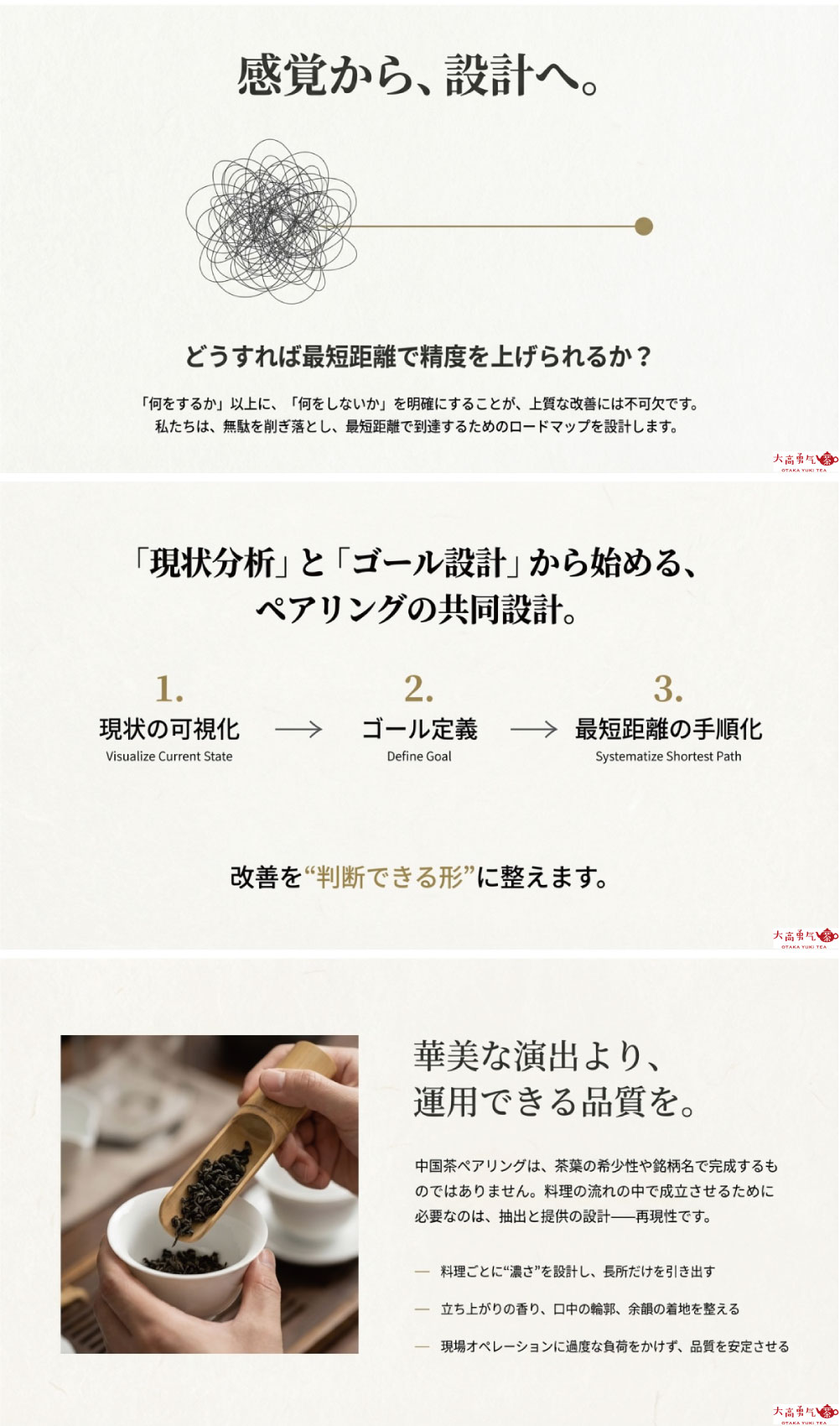 中国茶ペアリング共同設計プロジェクトの資料画像 2