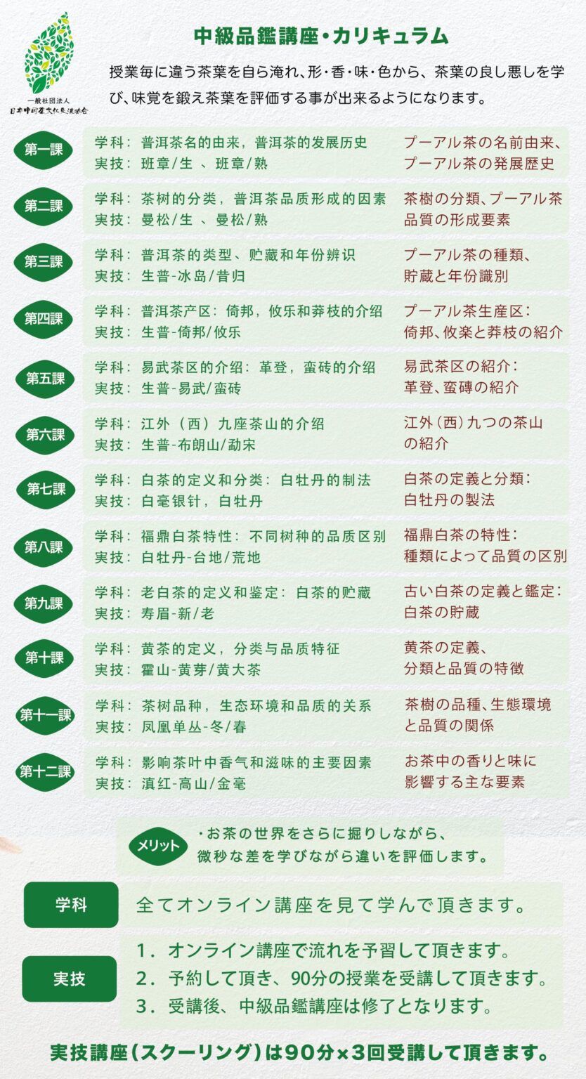 品鑑講座紹介 講座紹介 01